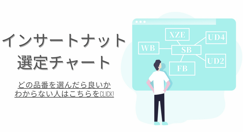 インサートナット製品選定チャート